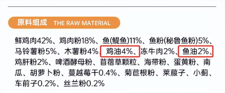 好猫粮怎么选教你几个办法一学就会！